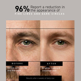 Brickell Men's Restoring Under Eye Cream packaging