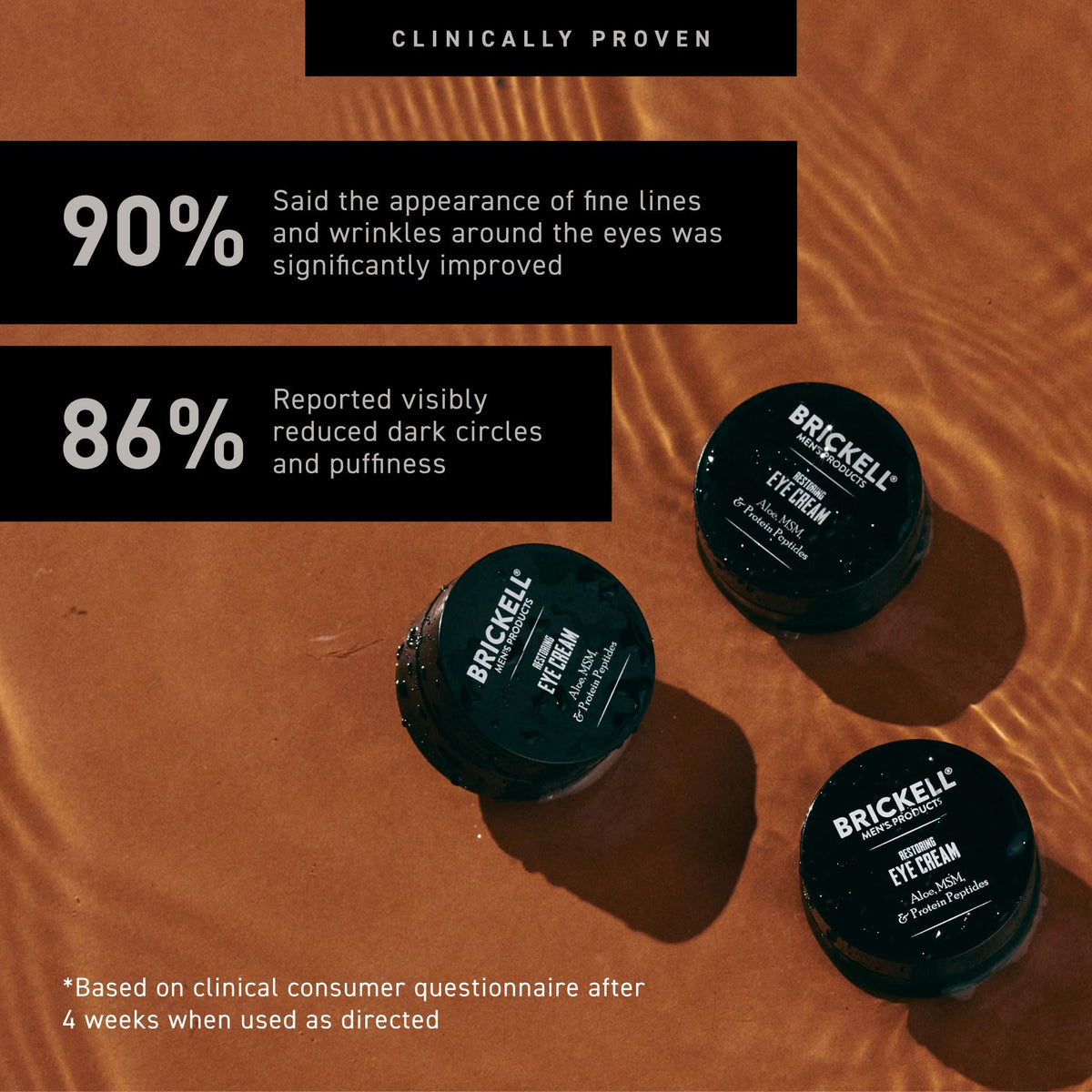 Brickell Men's Restoring Under Eye Cream with ingredients