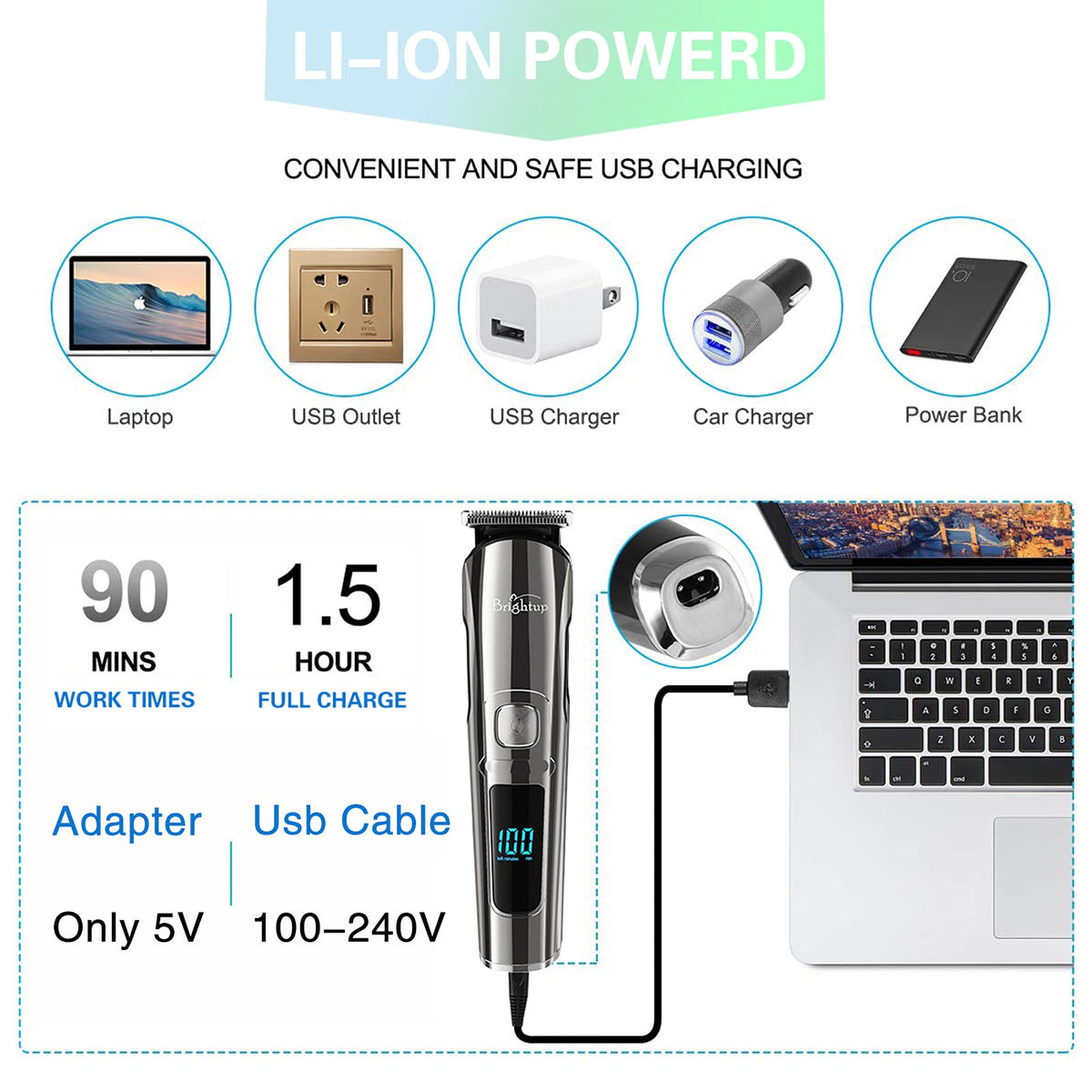 Brightup Beard Trimmer with hair trimmer combs