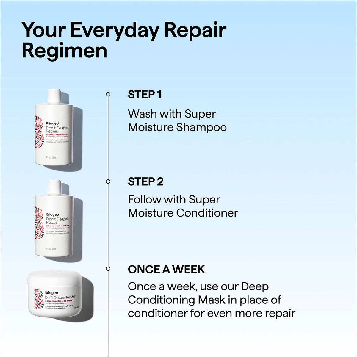 Briogeo Don't Despair, Repair! Conditioner on a vanity table