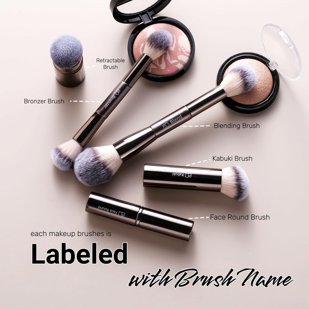 BS-MALL labeled brushes for easy identification