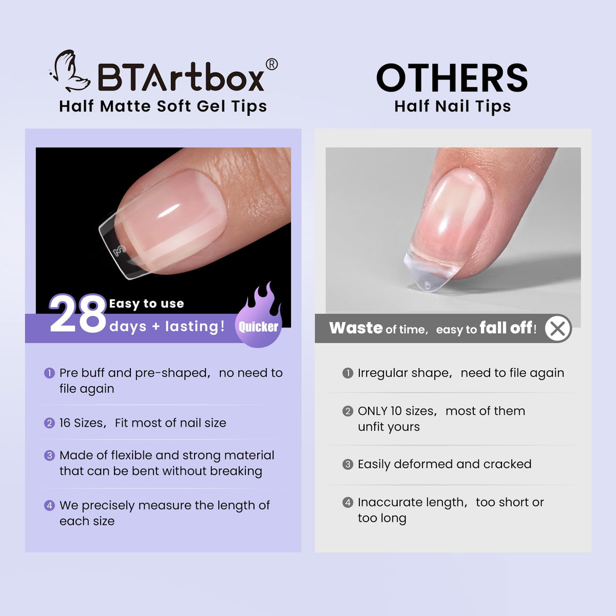 BTArtbox nail tips applied on nails