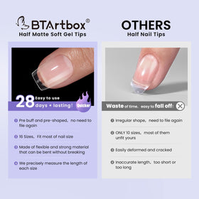 BTArtbox nail tips applied on nails