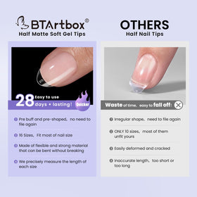BTArtbox nail tips applied on natural nails