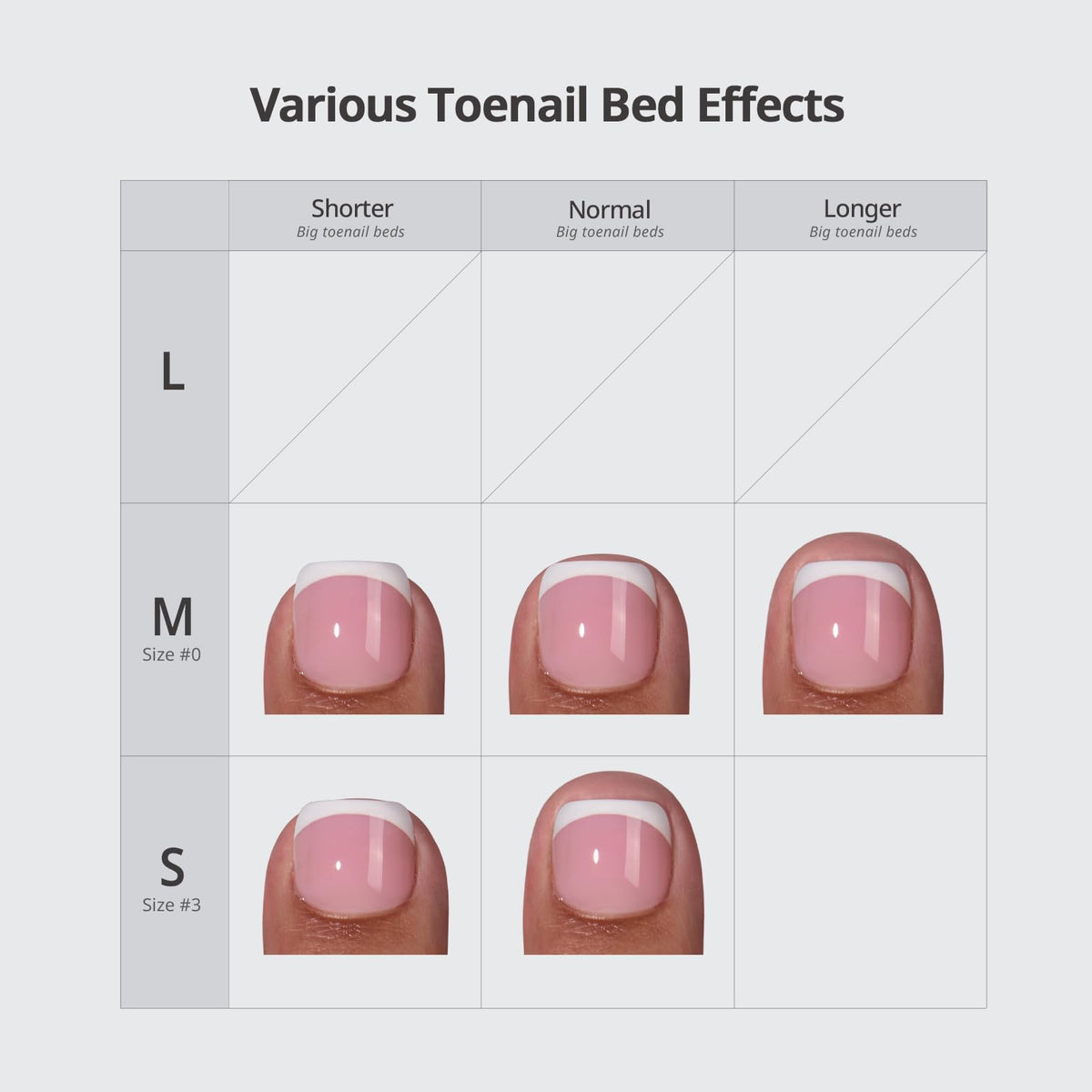 BTArtbox Press On Toenails packaging and contents
