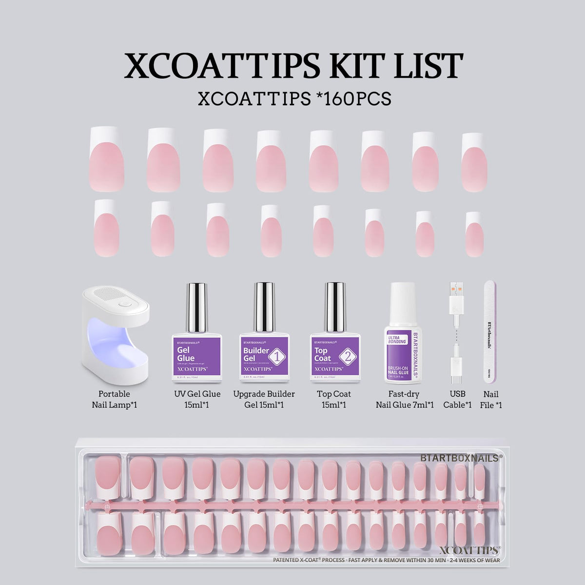 BTARTBOXNAILS application process demonstration