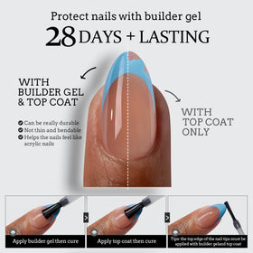 BTARTBOXNAILS Blue French Tip Press On Nails application process