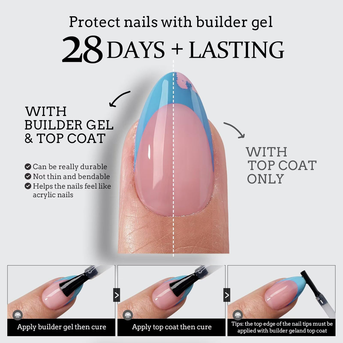 BTARTBOXNAILS Blue French Tip Press On Nails in packaging