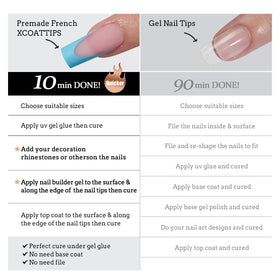 BTARTBOXNAILS Blue French Tip Press On Nails side view