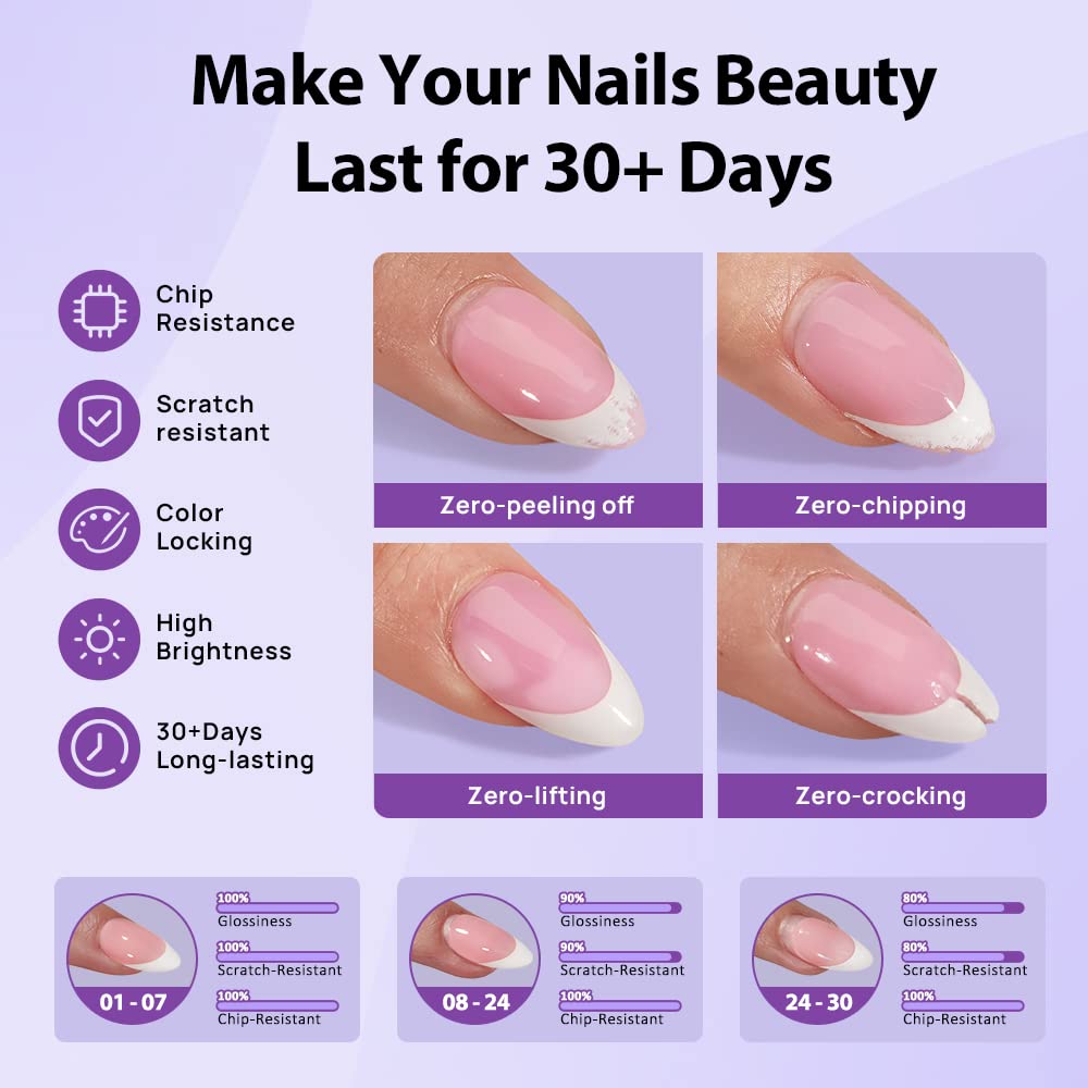 BTARTBOXNAILS Builder Gel application process with brush