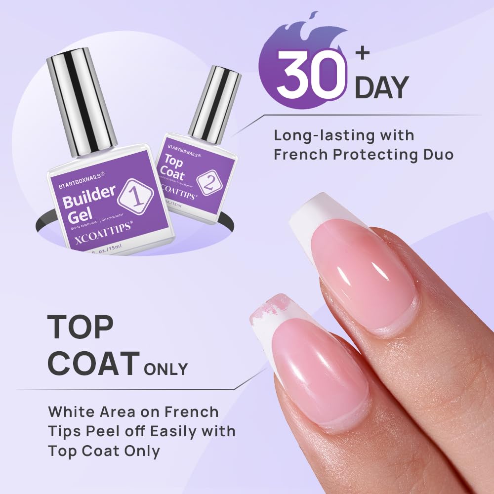 BTARTBOXNAILS French Protection Set components on a table