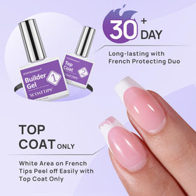 BTARTBOXNAILS French Protection Set components on a table