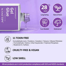 BTARTBOXNAILS French Protection Set packaging with all components