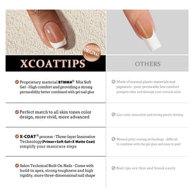BTARTBOXNAILS French Tip Press On Nails in different sizes