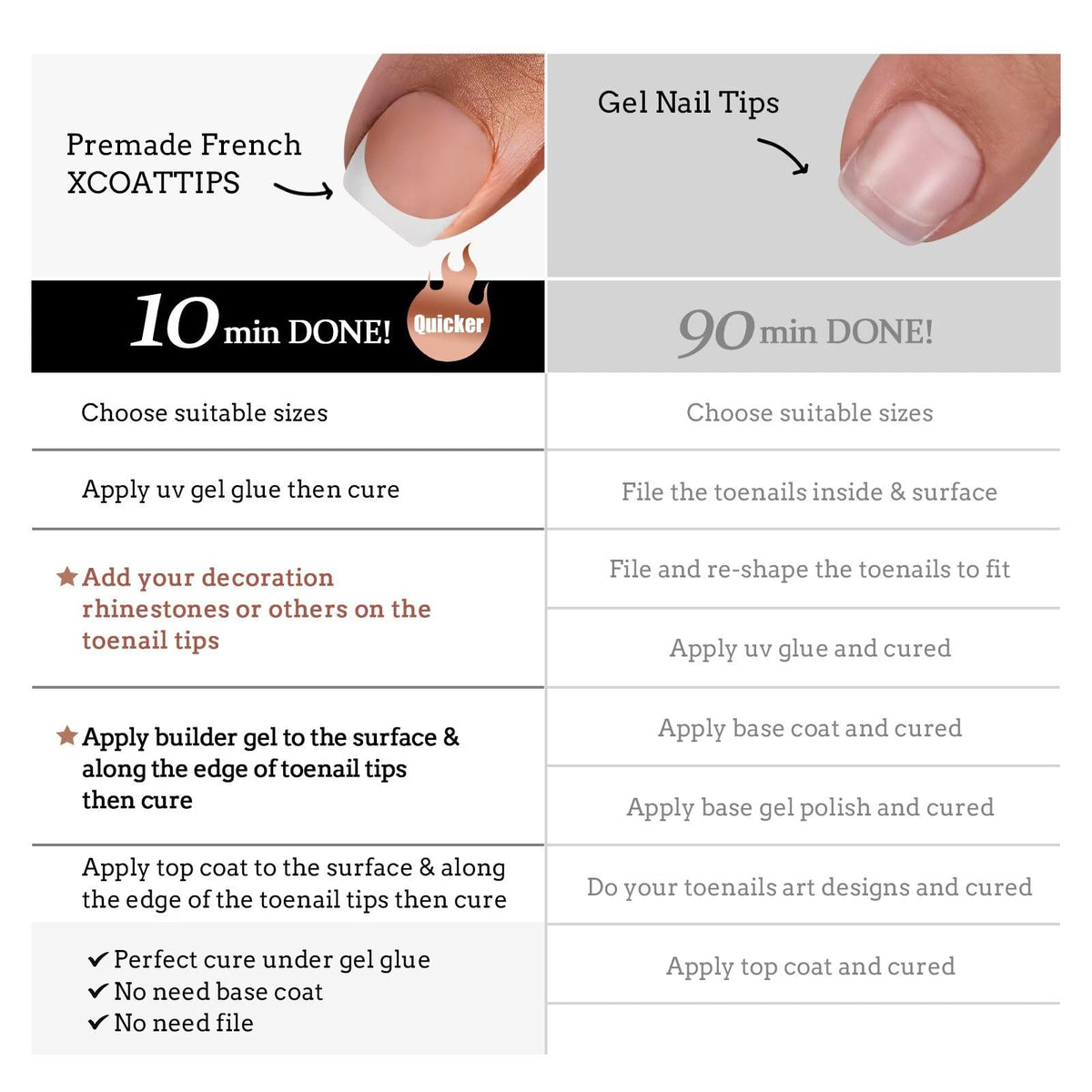 BTARTBOXNAILS French Tip Press On Toenails Brown size options