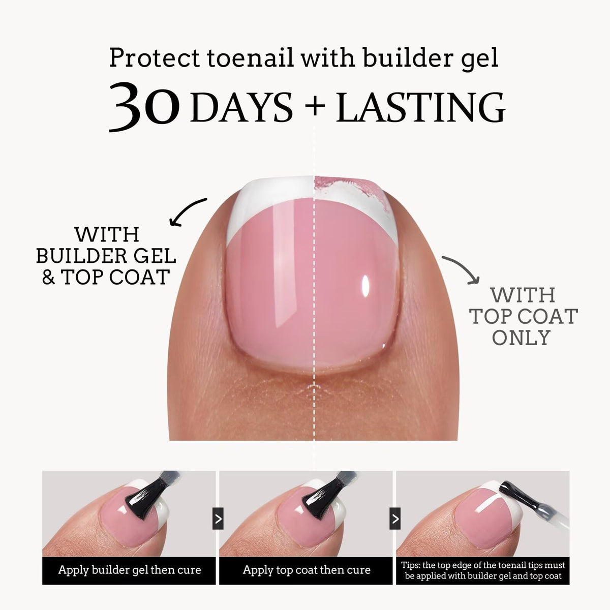 BTARTBOXNAILS French Tip Press On Toenails in various sizes