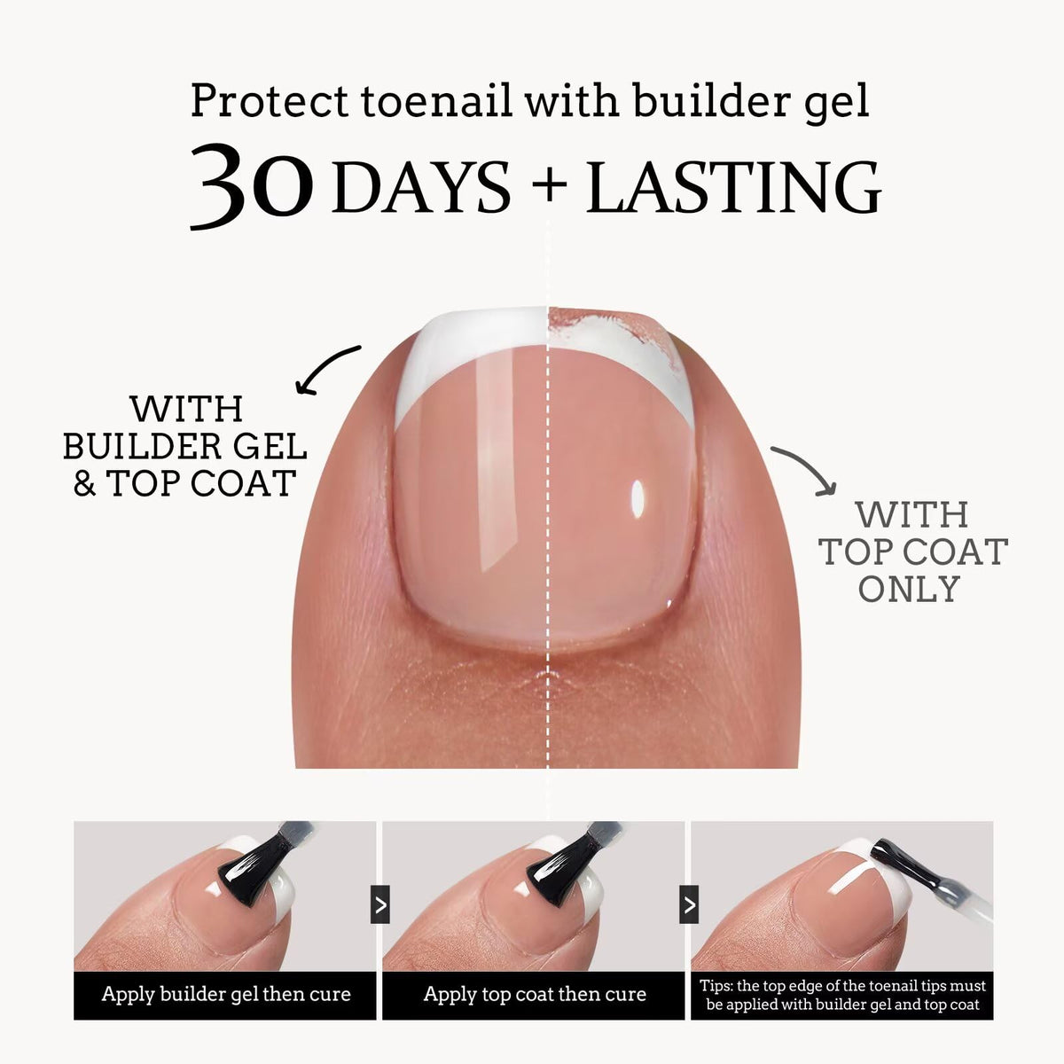 BTARTBOXNAILS French Tip Press On Toenails with gel glue details