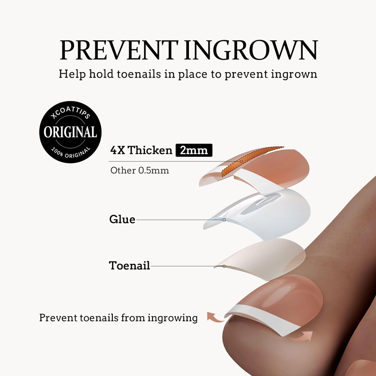 BTARTBOXNAILS French Tip Press On Toenails with size options