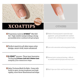 BTARTBOXNAILS Pastel French Tip Press On Nails, Peach assorted designs