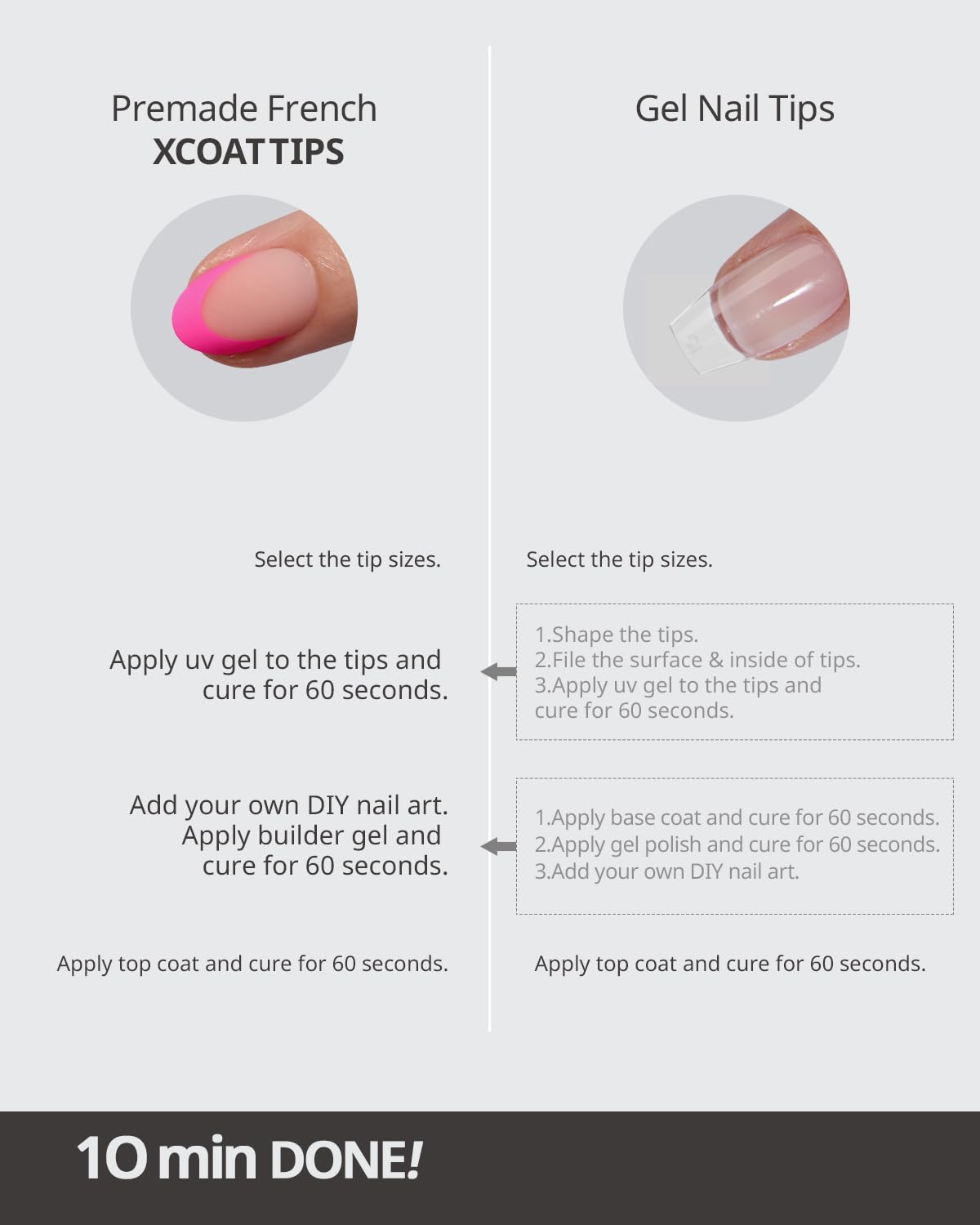 BTARTBOXNAILS Pastel French Tip Press On Nails variety of sizes