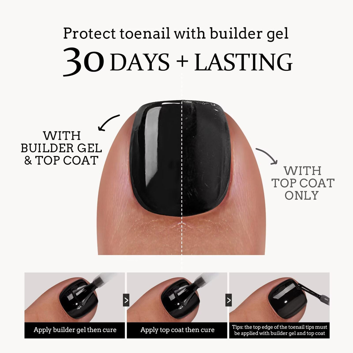 BTARTBOXNAILS Press On Toe Nails in various sizes