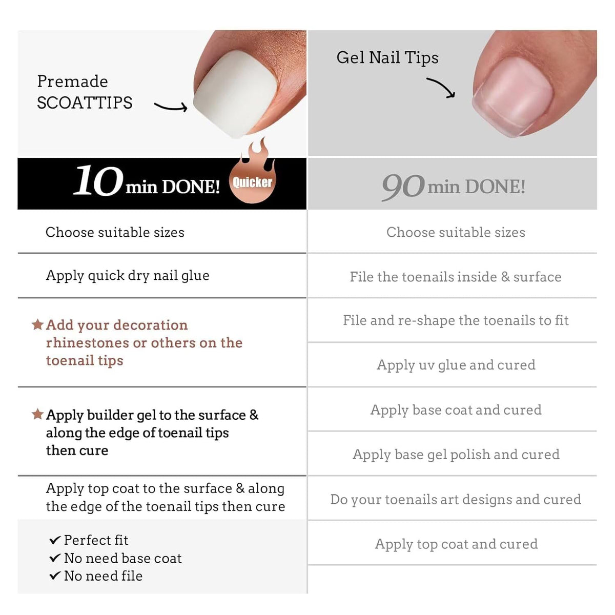 BTARTBOXNAILS Press On Toe Nails lifestyle scene