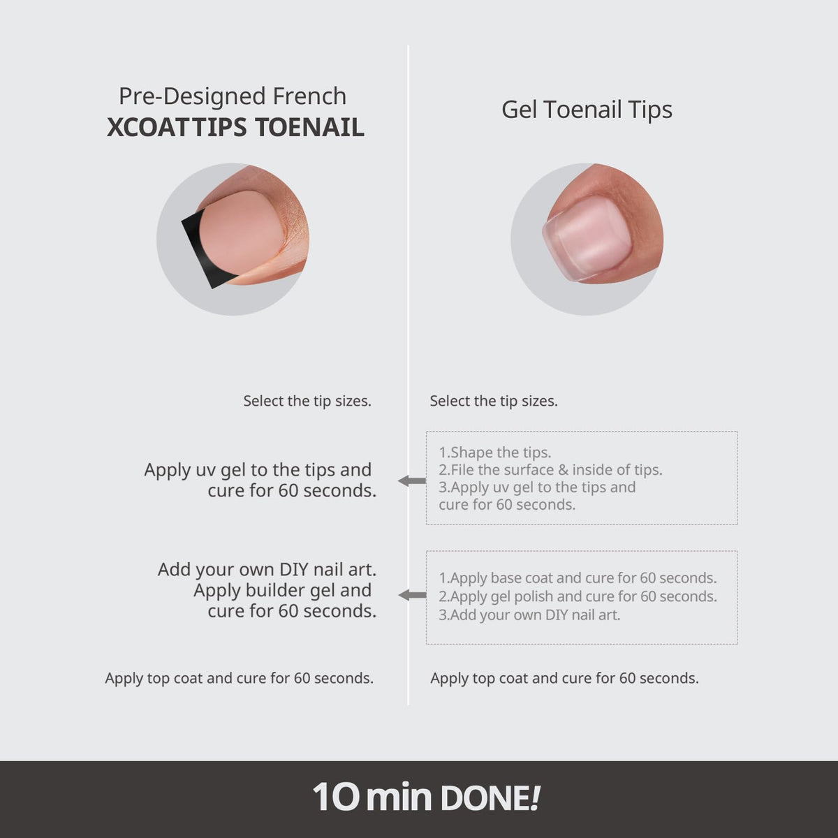 BTARTBOXNAILS Press-On Toe Nails peach base with accessories