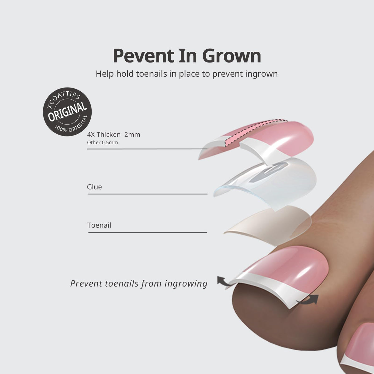 BTARTBOXNAILS Press On Toe Nails showing comfortable fit