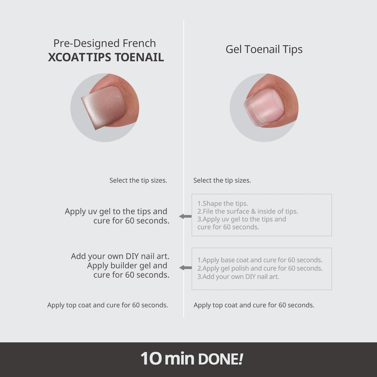 BTARTBOXNAILS Press On Toenails sharp square white lifestyle scene