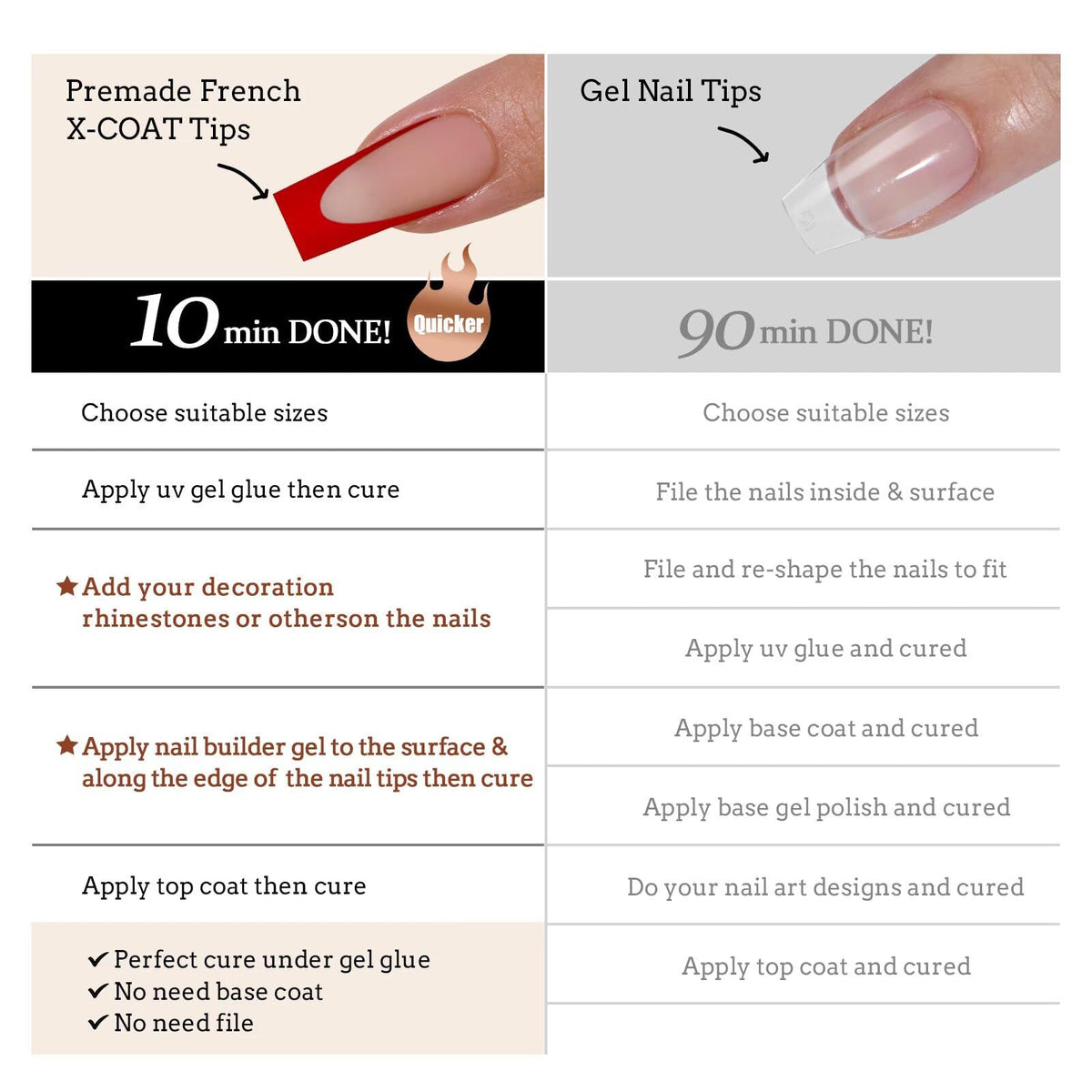 BTARTBOXNAILS Red French Tip Press On Nails size options