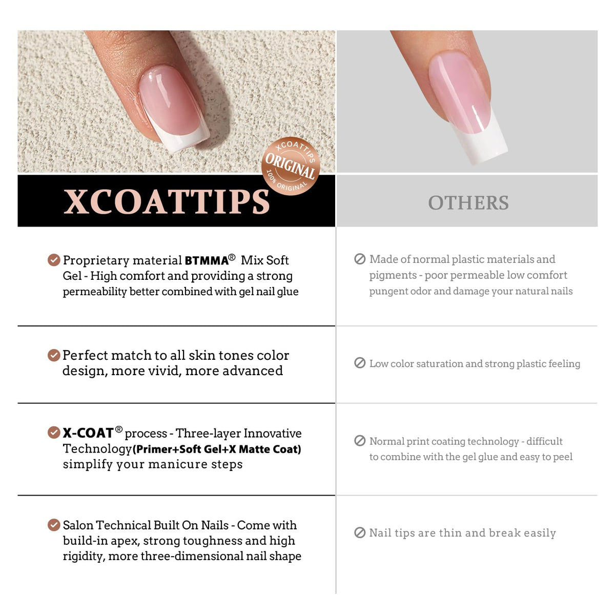 BTARTBOXNAILS White French Tip Press On Nails with size options