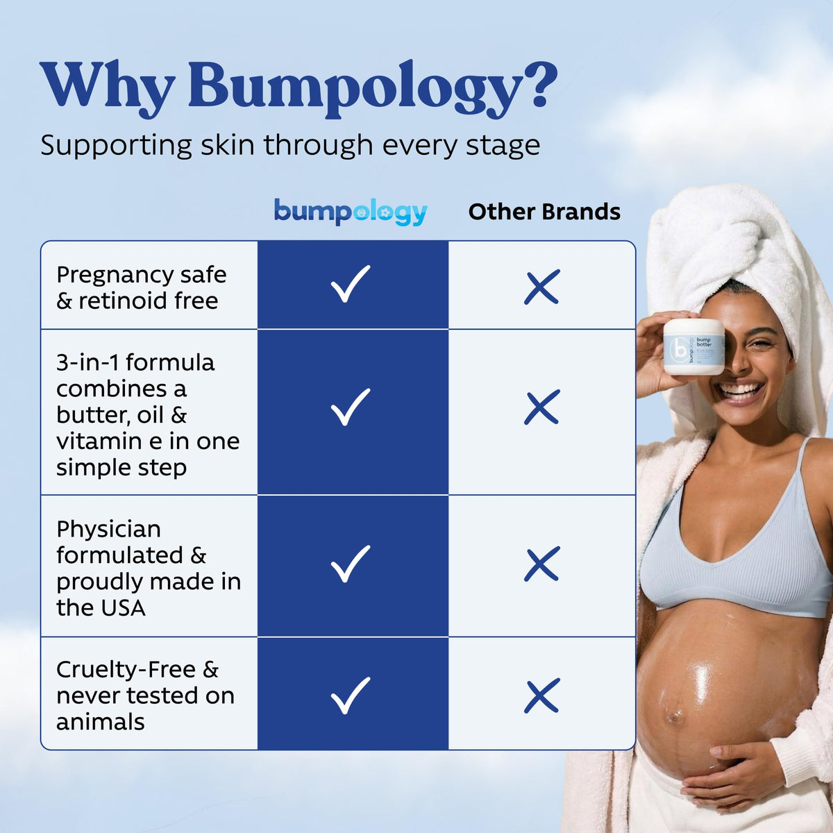 Bumpology Bump Butter 4 oz with natural ingredients