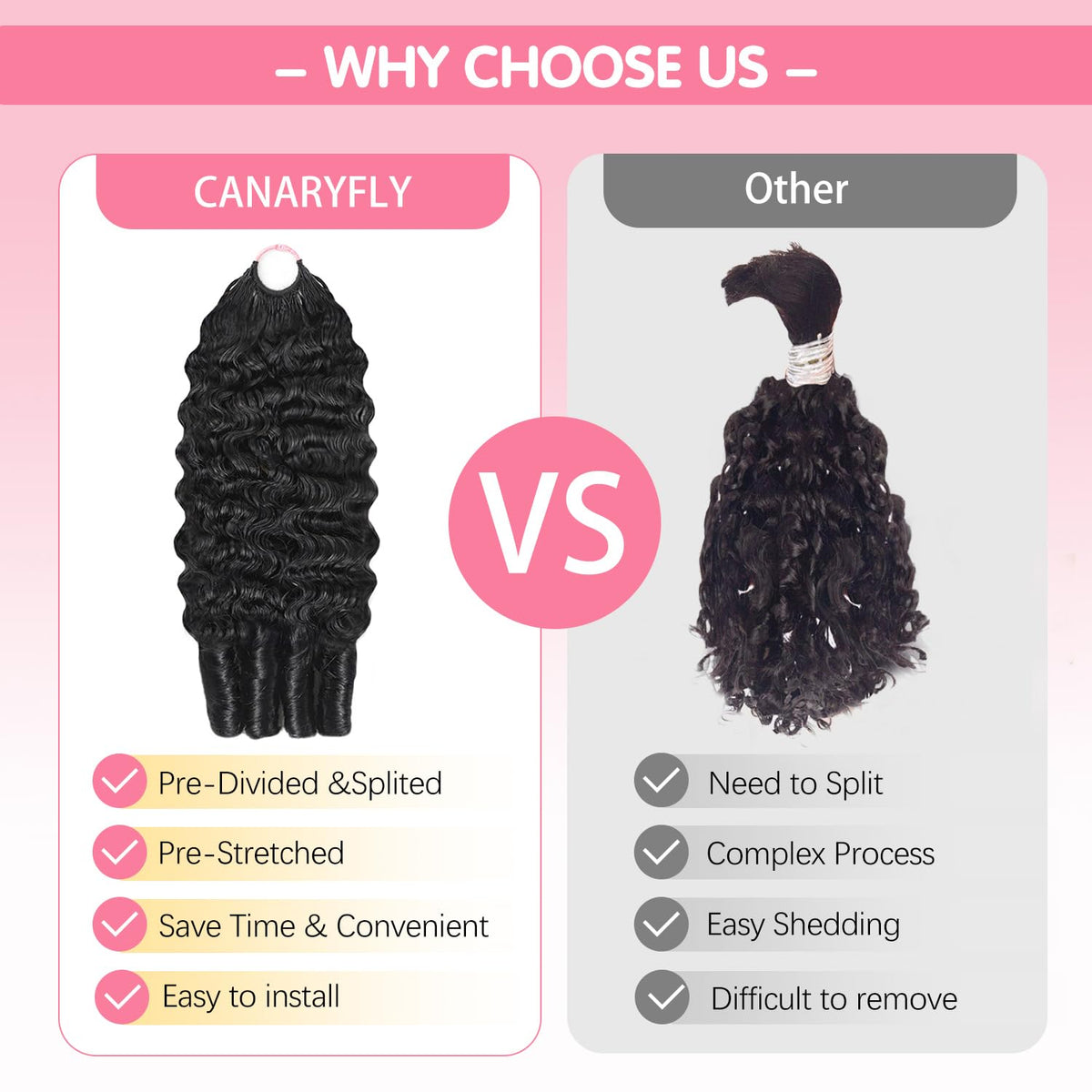 Burmese Curly Crochet Hair length comparison