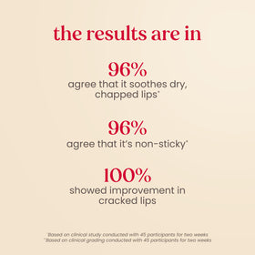 Burt's Bees Rescue Lip Relief tubes with natural ingredients background