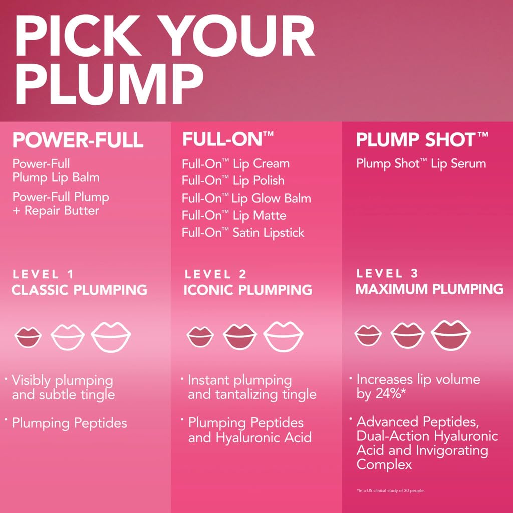 Buxom Full-On Plumping Lip Polish Gloss Trixie with other Buxom products