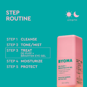 BYOMA De-Puff Eye Gel with natural background