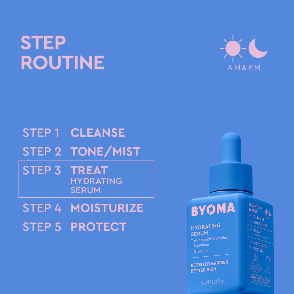 BYOMA Hydrating Serum packaging details