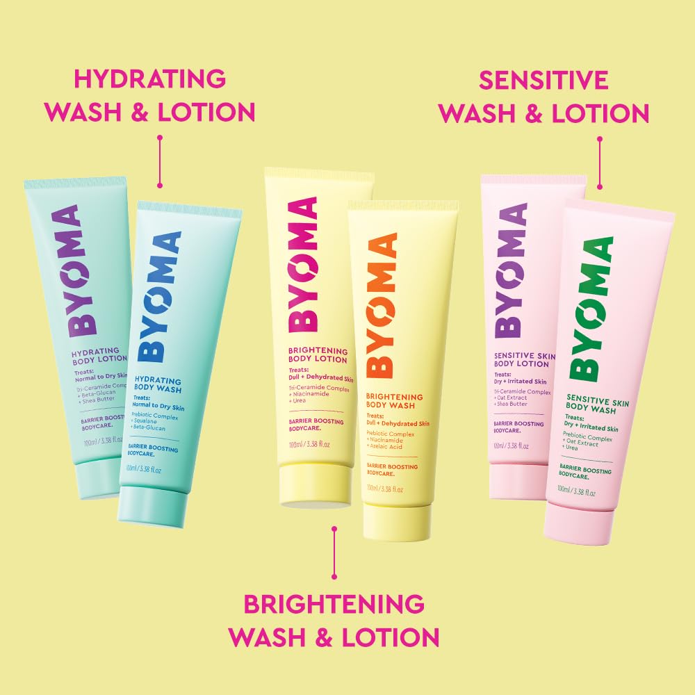 BYOMA Hydrating Wash and Lotion from the set