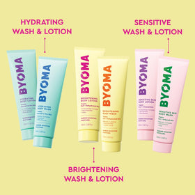 BYOMA Hydrating Wash and Lotion from the set