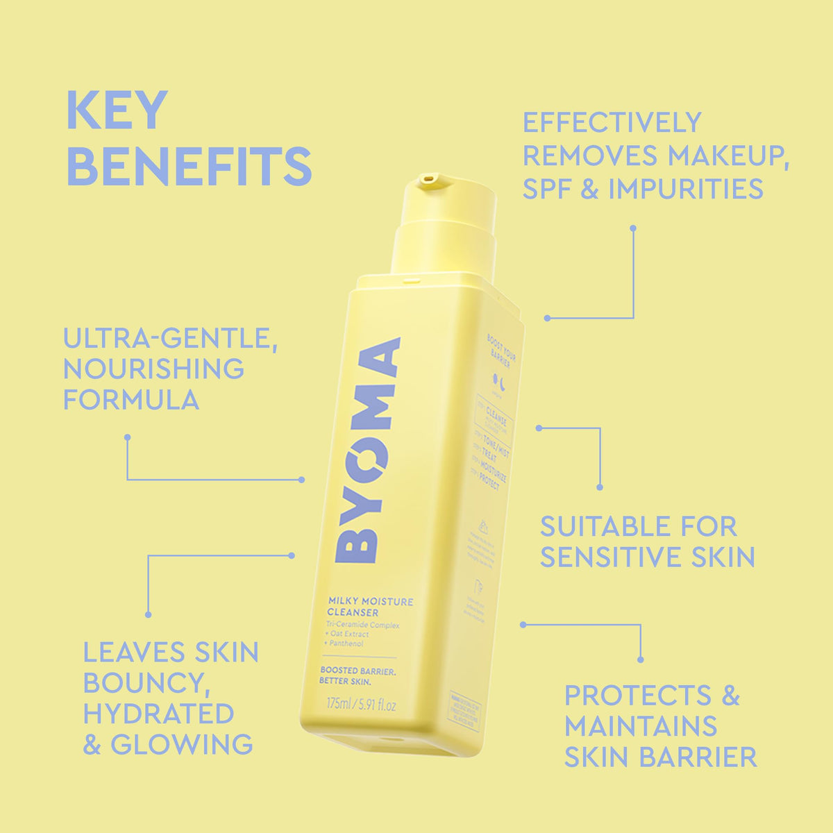 BYOMA Milky Moisture Cleanser bottle with packaging