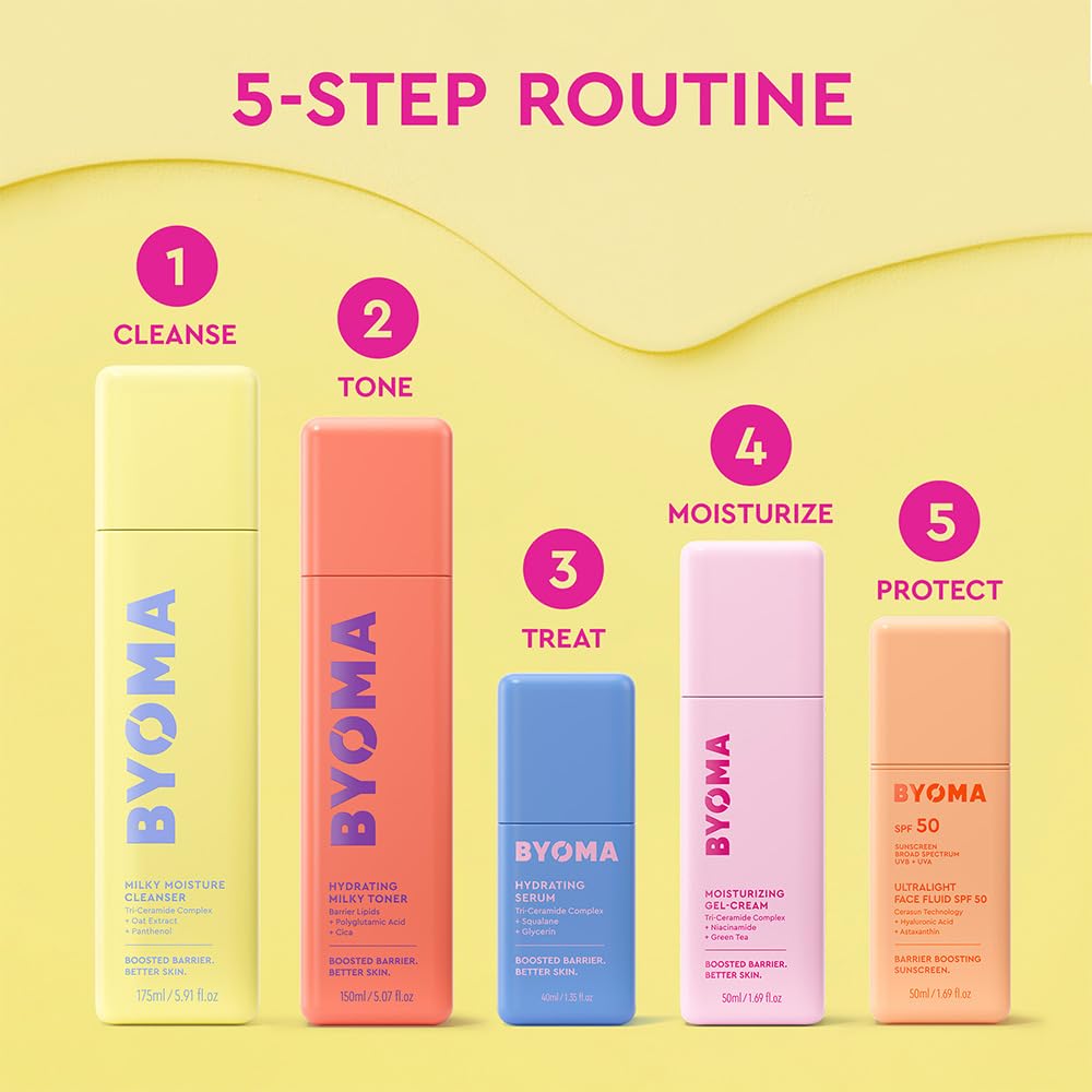 BYOMA Milky Moisture Cleanser with other skincare products