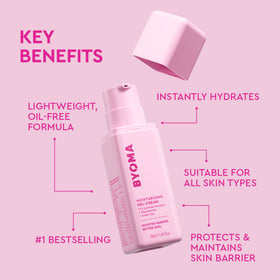 BYOMA Moisturizing Gel Cream application on skin
