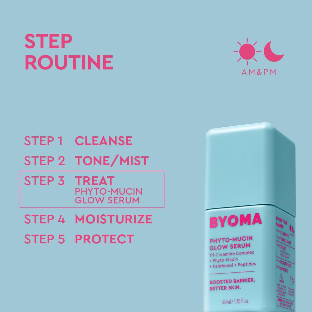 BYOMA Phyto-Mucin Glow Serum in a skincare routine