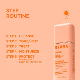 BYOMA Ultralight Face Fluid SPF 50 lifestyle scene