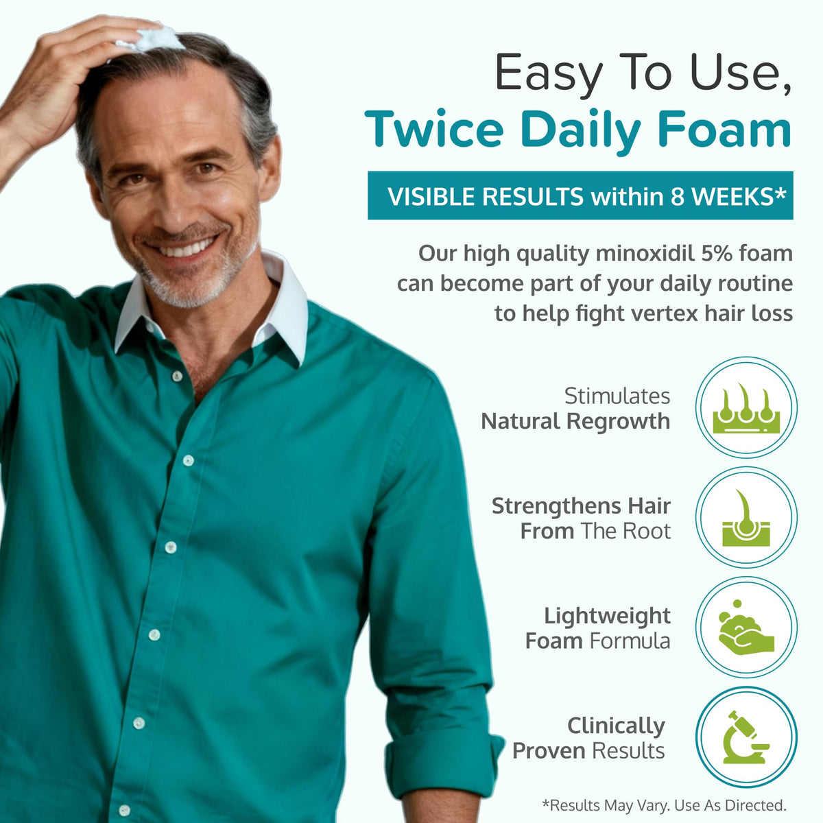 C'rcle Minoxidil Foam 5% packaging side view