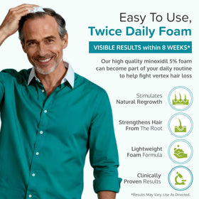 C'rcle Minoxidil Foam 5% packaging side view