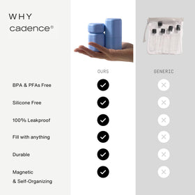 Cadence capsules in different sizes connected together