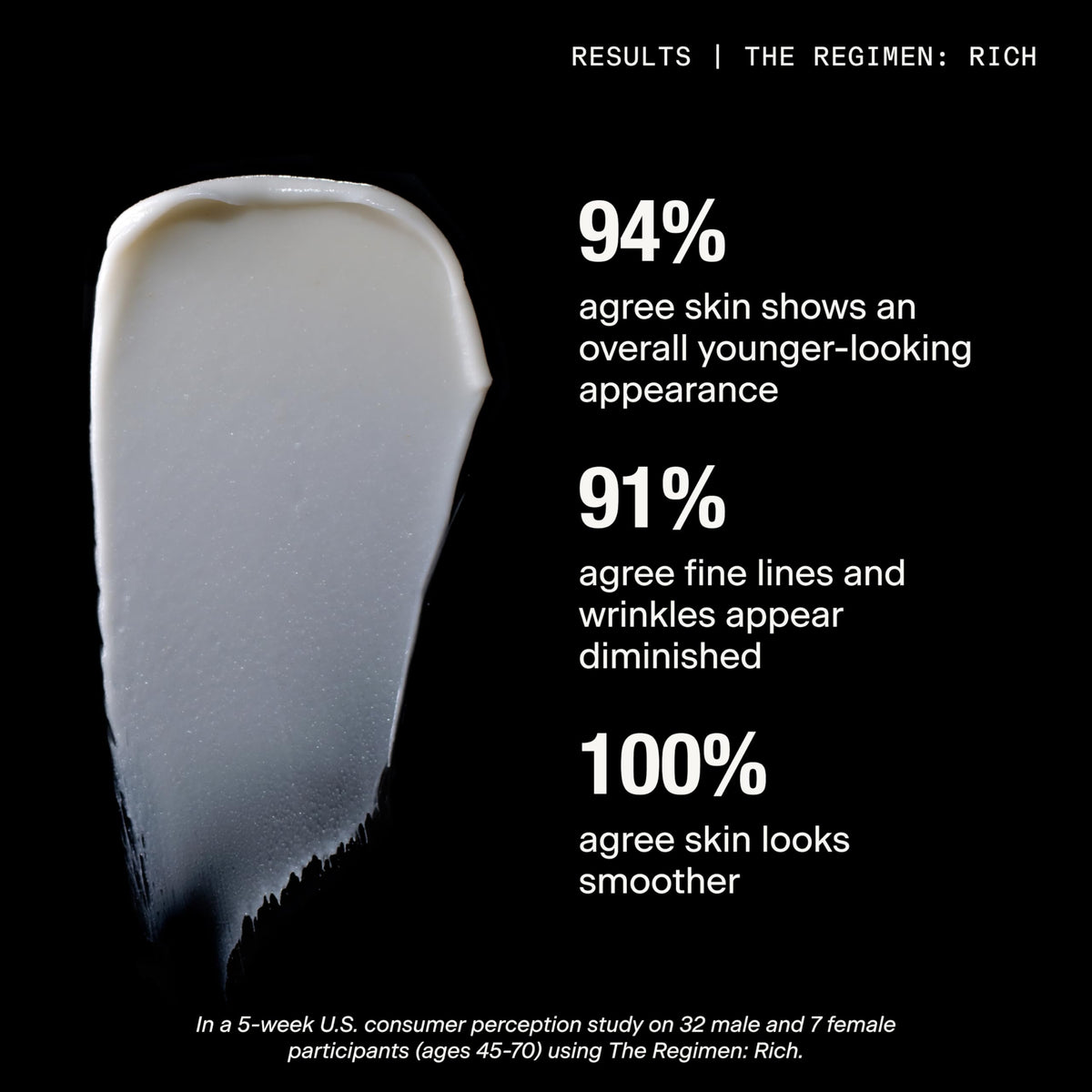 Caldera + Lab The Base Layer facial cream texture on hand