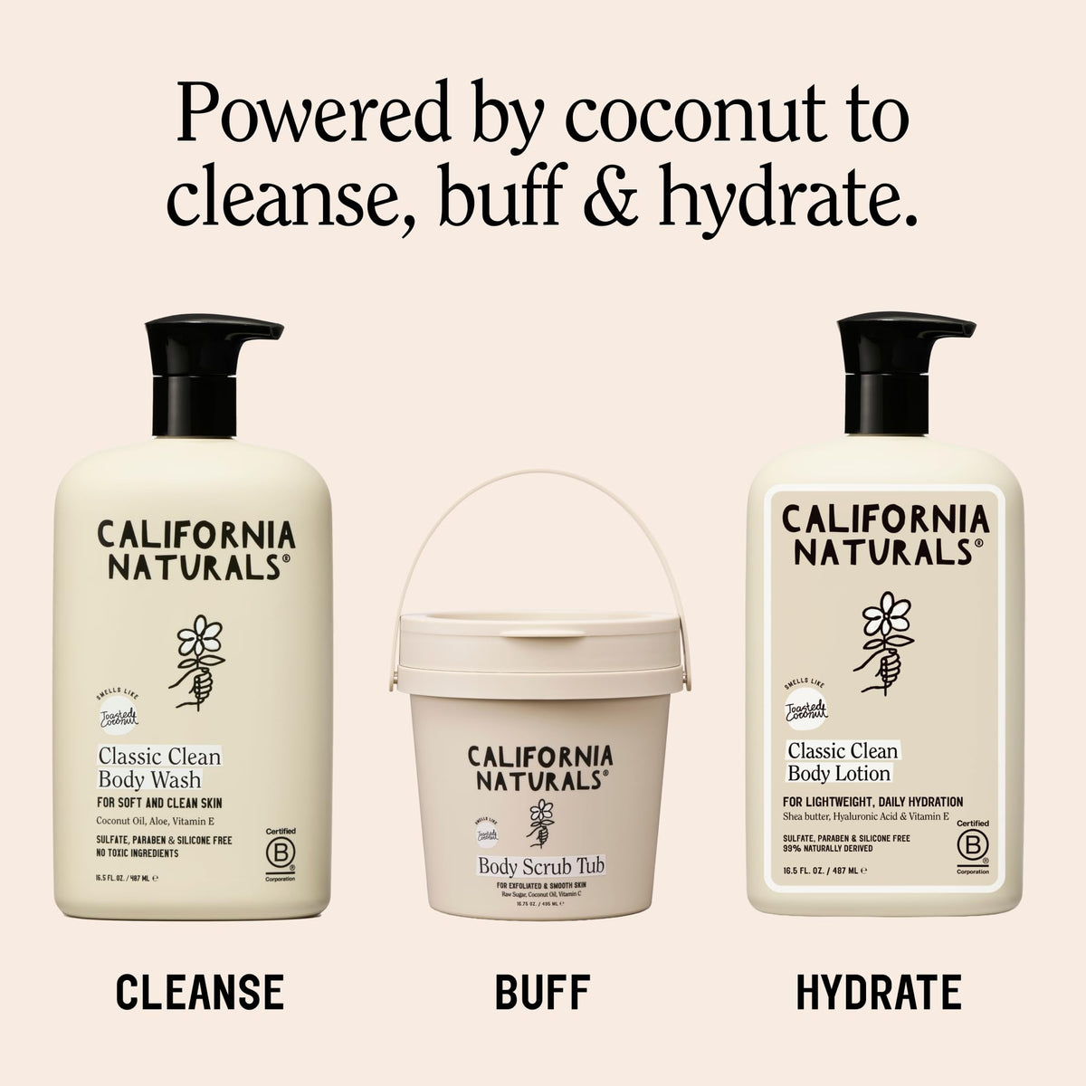 California Naturals Classic Clean Body Lotion ingredients list