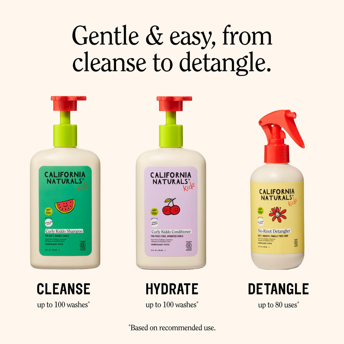 California Naturals Curly Kiddo Shampoo & Conditioner Set packaging